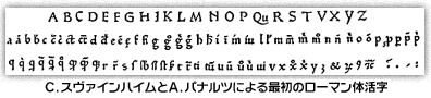  C.スヴァインハイムとA.パナルツによる最初のローマン体活字