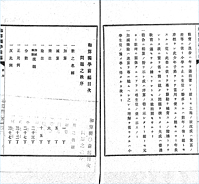 Wasan Dokugaku 1, released in the 34th year of Meiji, which states that it was compiled to be generally intended for some children who would not attend education beyond elementary school due to residence or low income NDL Digital Collections 