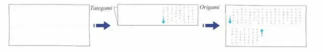 Diagrams of _tategami_ and _origami_