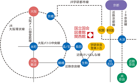 関西館周辺の鉄道路線図です。