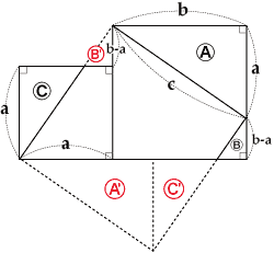コラム ピタゴラスの定理 江戸の数学