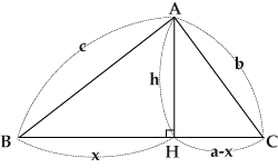 コラム ヘロンの公式 江戸の数学