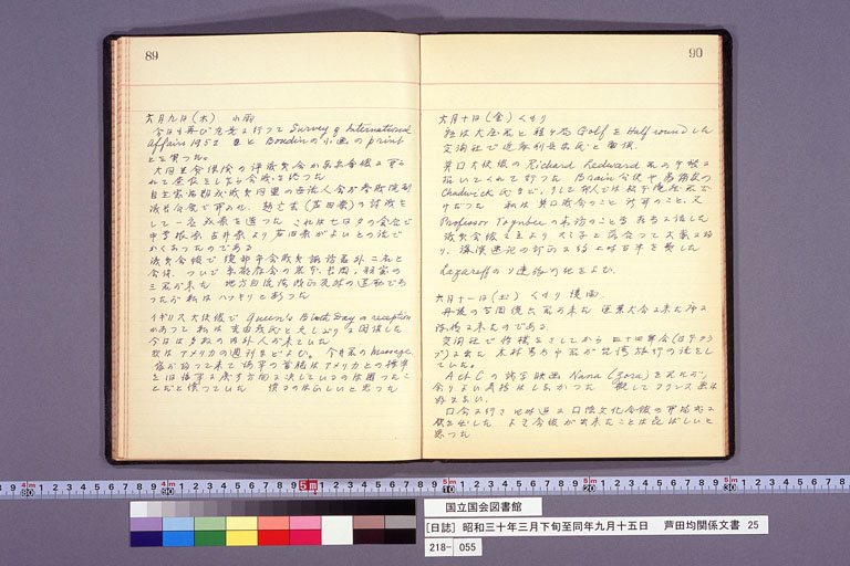 Diary from the end of March 1955 to September 15, 1955 (preview)